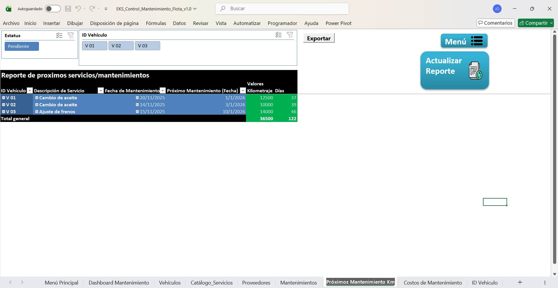 Dashboard de mantenimiento de flota — vista 7
